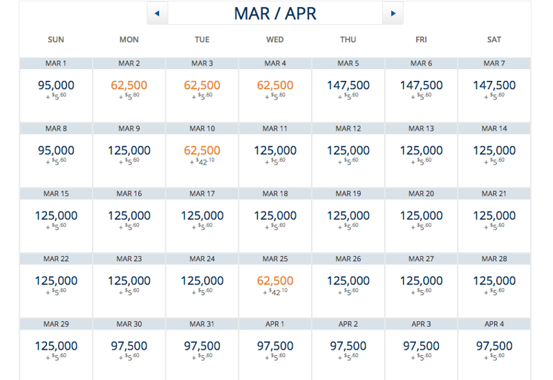 Delta Award Travel Chart