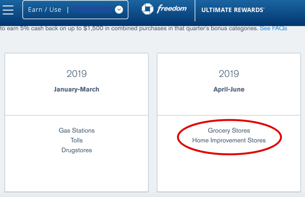 2019 chase freedom categories