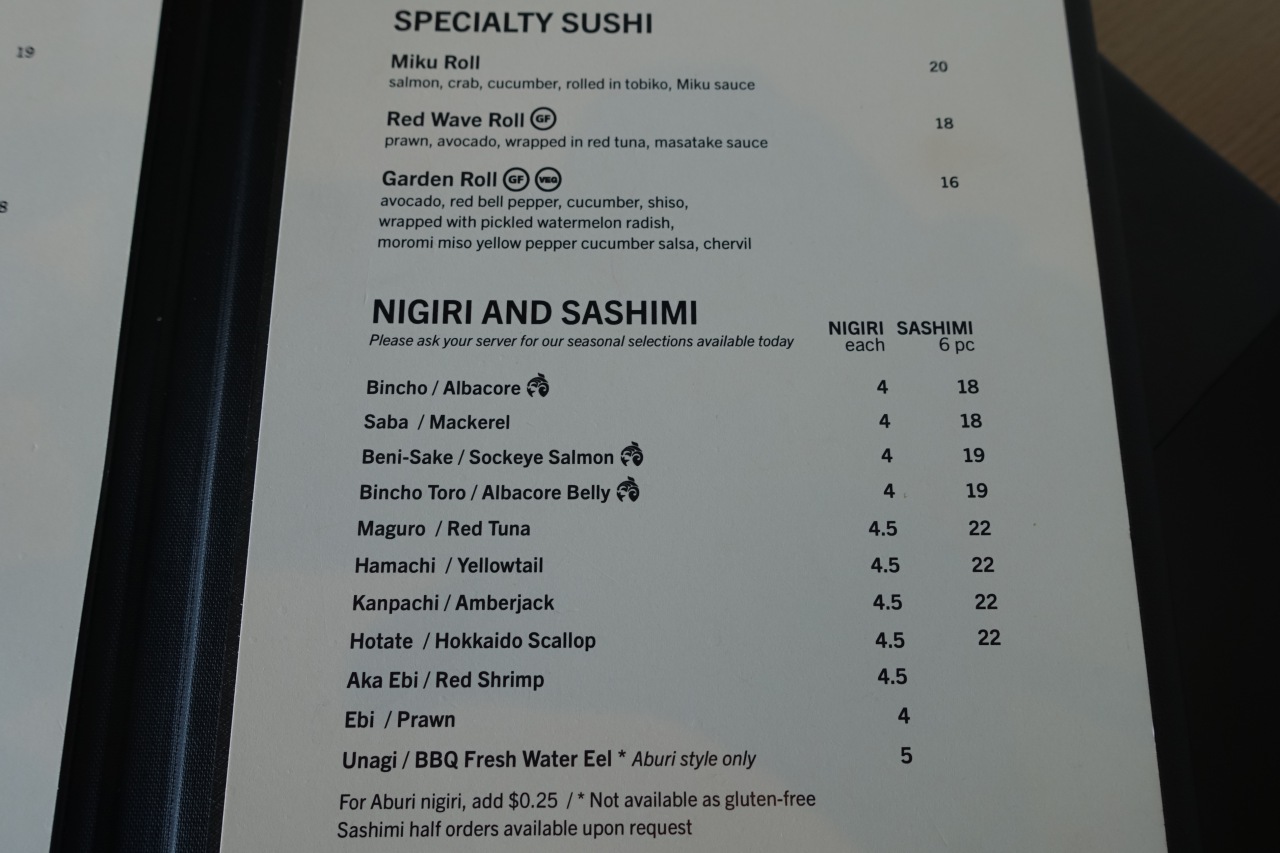 Miku Sushi Menu