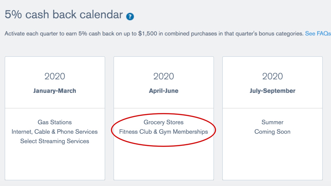 Chase Freedom 5X Q2 2020: Grocery Stores and Gym Memberships