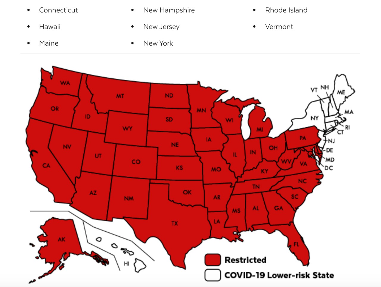 Massachusetts Coronavirus Quarantine: Exempt States