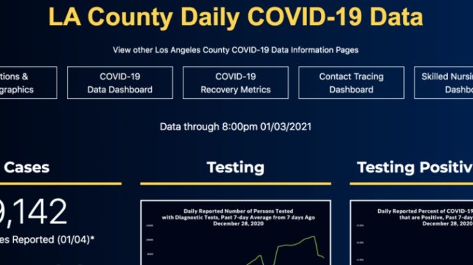Los Angeles County: 10 Day Quarantine