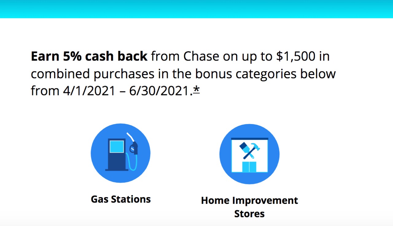 Chase Freedom 5X Q2 2021: Gas, Home Improvement Stores